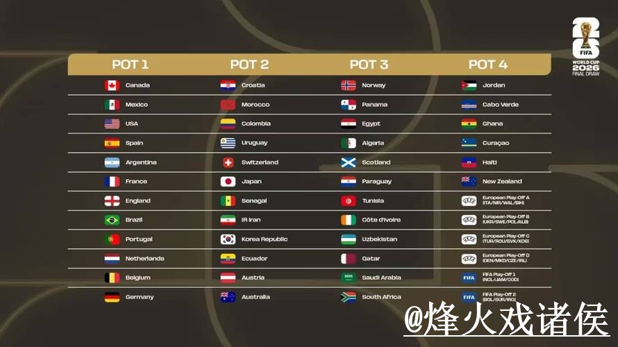 最新世界杯比分预测推荐入口地址