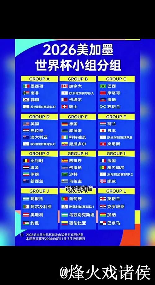 最新世界杯比分预测推荐入口地址