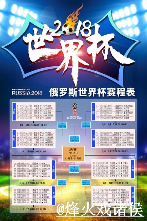 全面解析世界杯比分安全最新网址